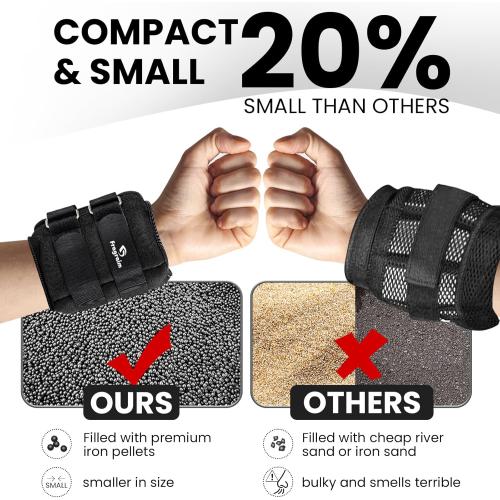 Ankle Weights for Women, Men and Kids - 1/2/3/4/6/8/10/12/15/20 LBS 2 Strength Training Wrist/Leg/Arm Weight with Adjustable Strap for Jogging, Gymnastics, Aerobics, Physical Therapy