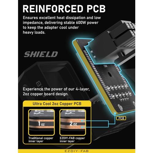 EZDIY-FAB PCIe 5.1 Adapter - 600W 12 4pin,16pin 12VHPWR GPU Power Connector,12V-2x6 GPU Adapter,90 Degree Right Angle - Compatible with RTX 3090Ti, 4070Ti, 4080, 4090 GPU - RVS Type, Black, 1 Pack