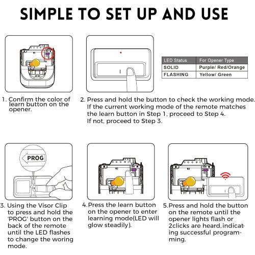 2 for Chamberlain LiftMaster Craftsman Garage Door Opener Remote 891LM 971LM