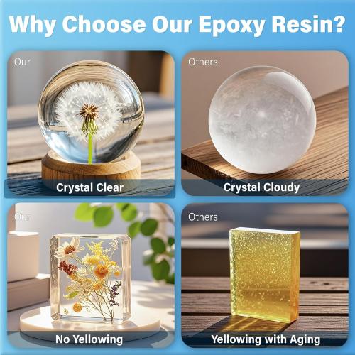Epoxy Resin 1 Gallon Kit with Pump High Glossy Food Safe Crystal Clear Bubble Free No Yellowing Easy Mix 1:1 for Craft DIY Jewelry Art Casting - missing some accessories