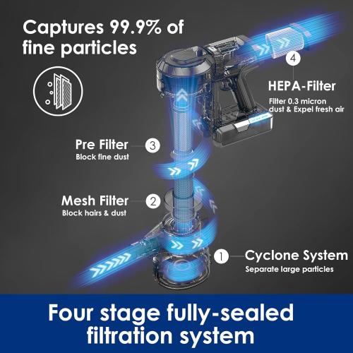 Tineco A11 Pet Cordless Stick Vacuum Cleaner, Lightweight with ZeroTangle Brush Powerful Handheld Vacuum for Hard Floor, Carpet and Pet