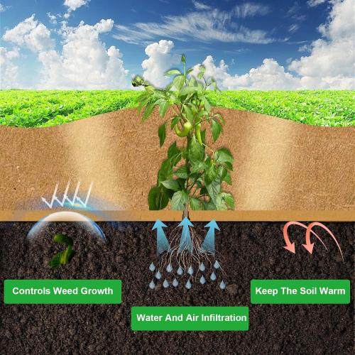 Biodegradable Paper Weed Barrier Roll, Thickened Tear Resistance Garden Weed Barrier Heavy Duty Garden Paper Weed Control Landscape Paper Mulch Weed Mat for Outdoor Garden Lawn (4 x 100 FT)