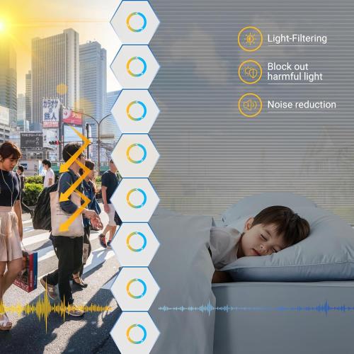 White Cellular Blinds Cordless Shades for Windows Single Cell Shade - Provide Privacy and Filters Light - 24 W x 64 H, White(Light Filtering)