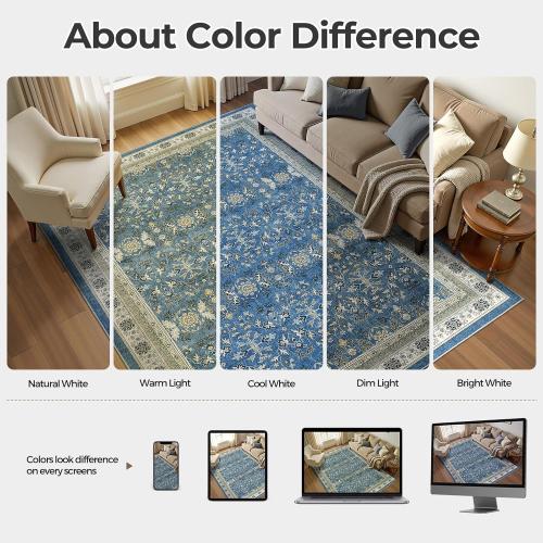 WITSHOCK Living Room Rug Vintage Distressed Oushak Boho Farmhouse Retro Antique, Dining Room Rugs for Under Table, Bedroom Nursery Playroom, Ultra Soft Non-Slip Washable Stain Resistance, Blue