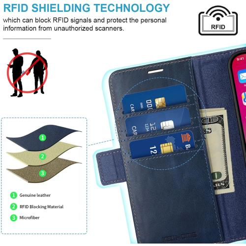 KEZiHOME Compatible with iPhone 17 pro max Wallet case, Shockproof Genuine Leather[RFID Blocking] Card Slot Magnetic Stand Filio Phone case for iPhone 17 pro max 5G (Royal Blue/Brown)