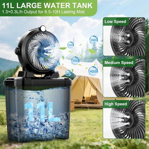 Portable Misting Fan with 11L Large Bucket, 20000mAh USB Rechargeable Battery Operated Camping Fans, 3 Large Spray Nozzles & 3 Strong Wind Speeds Misting Fan, Misting Fans for Outside