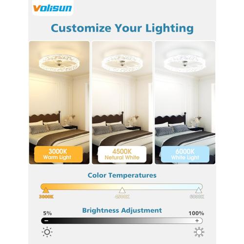 VOLISUN Low Profile Ceiling Fan with Lights and Remote, No Assembly, 20in Modern Ceiling Fans Flush Mount, 3000K-6500K Dimmable Bladeless LED Fan Light, White Fandelier Ceiling Fans for Bedroom