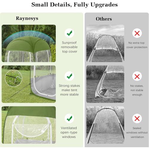 Raynesys Sports Tent, Portable & Foldable Pop Up Tents Shelter for 1-4 Person, Instant Weather Proof Clear View Bubble Tent with Carry Bag for Watching Sports Events, Camping, Fishing, Green
