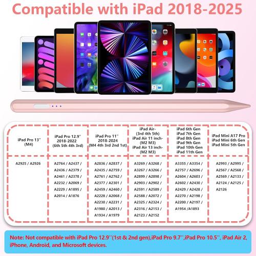 Stylus Pen for iPad 2018-2025, 15 Mins Fast Charge for Apple Pencil with Palm Rejection, Compatible with iPad 11/10/9/8/7/6, Pro M4/12.9(6/5/4/3)/11, Air M3/M2/5/4/3, Mini A17 Pro/6/5,Rose