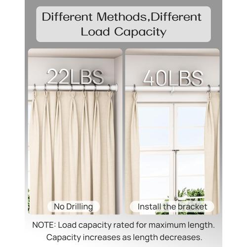 Tension Curtain Rod By EZFurni,123-160 Inches, Heavy Duty Tension Rod,Adjustable Curtain Rods No Drilling & Easy Assemble Extra Long Tension Rod, White