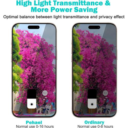 PEHAEL 3 3 Pack for iPhone 17 Pro Max Privacy Screen Protector with Camera Lens Protector Full Coverage Anti-Spy Tempered Glass Film 9H Hardness Easy Installation Bubble Free [6.9 inch]
