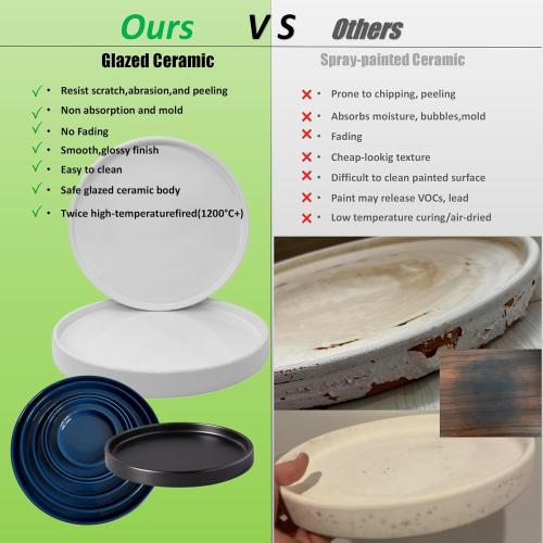 Plant Saucer White Ceramic Deep Pot Tray, Planter Saucers Water Drip Trays for Indoors Outdoor, Thick Durable Sturdy Flower Pot Saucers for Glazing Pots Base,