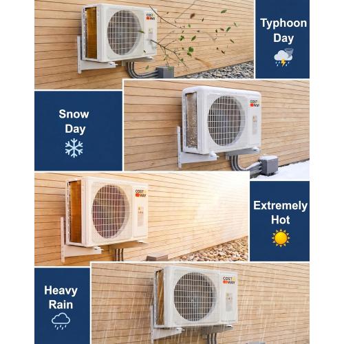 Mini Split Wall Mounting Bracket with Leveler, Heavy Duty Mini Split Brackets for Outside 9000 to 18000 BTU, Max 330 Lb Capacity Fits Wood Walls Brick Walls