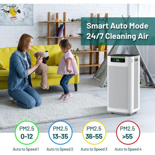 Jafända Air Purifier for Home Large Room 3800 ft², APP & Alexa, Ture HEPA Activated Carbon Air Filter, Smart HEPA Air Purifiers for Office Remove Dust Pollen Smoke Allergies Mold Odors Pet Dander VOCs