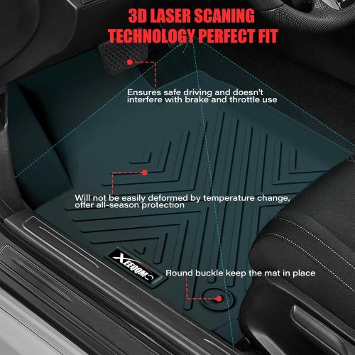 Floor Mats for 2021-2025 Chevrolet/Chevy Tahoe/GMC Yukon 7 Seater with Trunk Mat All Weather TPE Rubber Cargo Liner Full Set for Chevrolet Tahoe/GMC Yukon Accessories (Not for Yukon XL)
