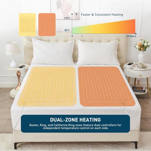 Heated Mattress Pad Full 54×75, Bed Warmer with Memory&Preheat Functions, Electric Mattress Pad Single Control 12 Heat Settings 12-Hour Auto Off 13ft Extra Long Cord Fits 18-24 Deep Pocket