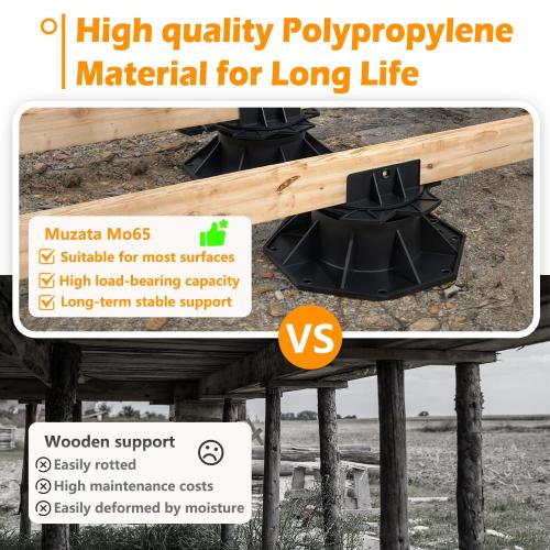 12Pack Adjustable Deck Support Pedestal Deck Foundation Base Support，Used for Floating Deck Platform Deck Floor Height Adjustment Raising, Adjustment Raising from 2-3/8 to 5-1/2, Black