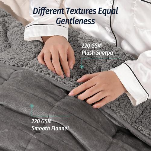 Wemore Sherpa Fleece Weighted Blanket for Adult, 15 lbs Dual Sided Cozy Fluffy Heavy Blanket, Ultra Fuzzy Throw Blanket with Soft Plush Flannel Top, 48 x 72 inches, Grey on Both Sides