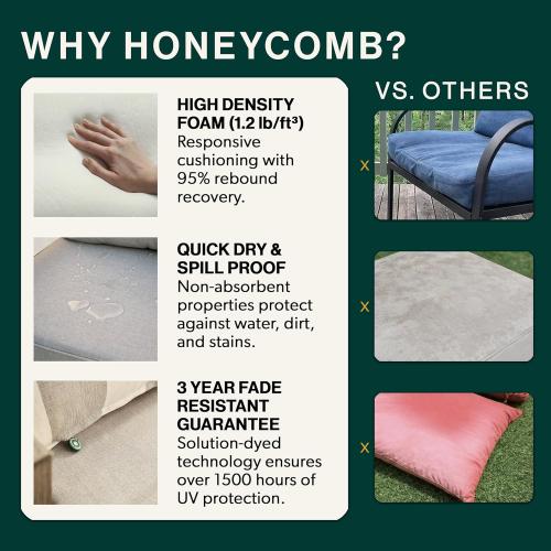 Honeycomb Outdoor Chaise Lounge Cushion for Patio Furniture, Water & Fade Resistant, Removable Cover, 21.5 x 70, Heritage Textured Solid Bone ‼️product has mild stains‼️
