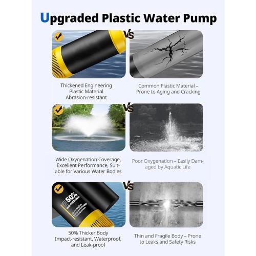 Pond Fountain Aerator, 1HP 15000 GPH Fountain Pump with Timer, 15A/110V 100FT power cord, 2 Spray Patterns, Energy-Efficient Water Circulation for Ponds & Lakes
