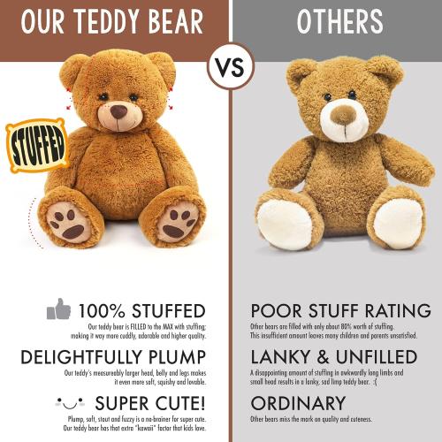 LotFancy Teddy Bear Stuffed Animals, 20 inch Brown Soft Cuddly Stuffed Plush Bear, Cute Stuffed Animals Toy with Footprints, Gifts for Kids Baby Toddlers on Baby Shower, Easter Decoration
