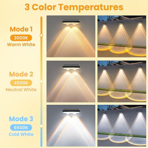 Solar Fence Lights Outdoor 16 Pack - 3 Modes (Warm/Neutral/Cool White), Fence Lights Solar Powered for Outside, IP65 Waterproof, Deck Lighting for Wall, Step, Patio, Pathway, Stairs