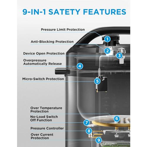 Midea 12-in-1 Electric Pressure Cooker, 8 Quarts, 12 Presets, Multi-Functional Programmable Slow Cooker, Rice Cooker, Steamer, Sauté Pan, Yogurt Maker, and More, Stainless Steel