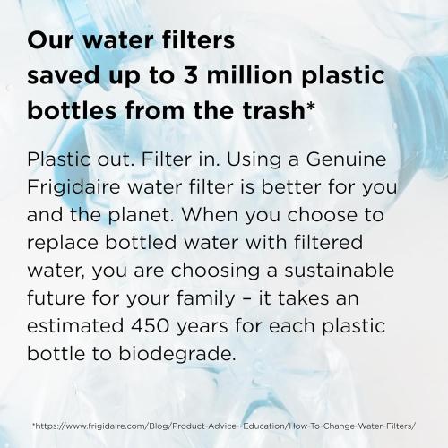 Frigidaire FPPWFU01 PurePour PWF-1 Water Filter