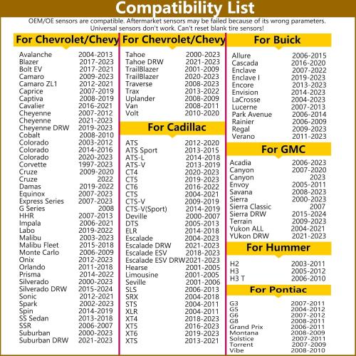 EL-50448 TPMS Relearn Tool with Battery Chevy TPMS Reset Tool for Cadillac GMC Buick GM Tire Pressure Sensor Reset Tool Chevy Tire Pressure Monitoring System Sensor TPMS Programming Tool