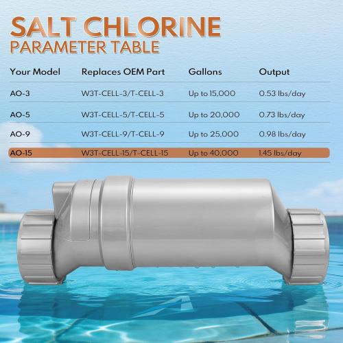 T-15 Replacement Salt Cell Compatible with W3T-CELL-15, Silver Edition Pool Part