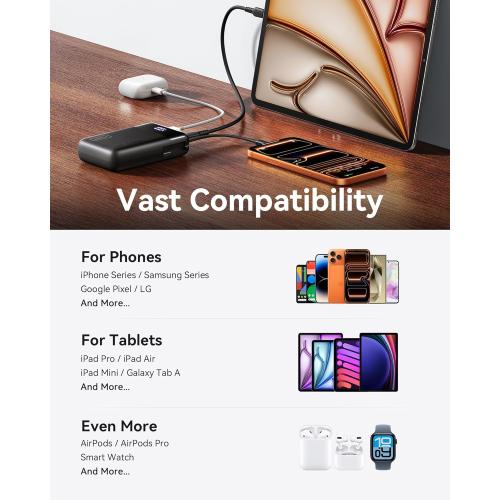 INIU 45W Portable Charger, Smallest 20000mAh Power Bank with Build in USB-C Cable, Fast Charging USB C in&Out Battery Pack, Travel Phone Charger for iPhone 17 16 15 Air Samsung S25 S24 Google iPad etc