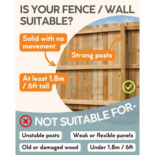 Cat Fence Outdoor Barrier - Top of Fence Height Extender Solution for Pets - Wall Topper – Invisible Solution for Small Dogs - Cat proofing Fence Extension - Catio (20m / 66ft)