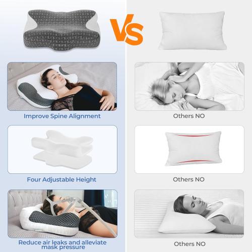 Elviros CPAP Pillow for Sleeping, Ergonomic Adjustable Height Neck Support Memory Foam Bed Pillow for CPAP Users with Sleep Apnea, Suitable for Side and Back Sleepers