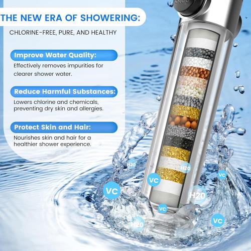 Color Black Filtered Shower Head with Handheld, High Pressure 3 Spray Mode Showerhead with 18 Stage Water Softener Filters for Hard Water - Remove Chlorine-BLACK
