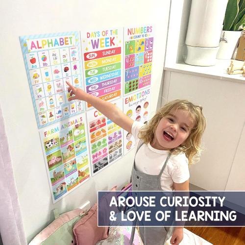BEAWART 18 Laminated Educational Posters For Toddlers, Preschool Posters for Classroom, Kindergarten Wall Decor, PreK Learning Materials Alphabet Number Chart | Laminated Preschool Learning Charts for Kindergarten Wall Decor, PreK Learning Materials Alphabet Number Chart