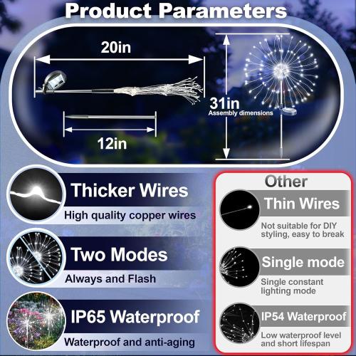 Anordsem Solar Garden Lights Outdoor: Fireworks Light Waterproof for Yard Outside - LED Starburst White Lighting Patio Path Decor 6 Pack - Gardening Gifts for Women Mom Homeowner