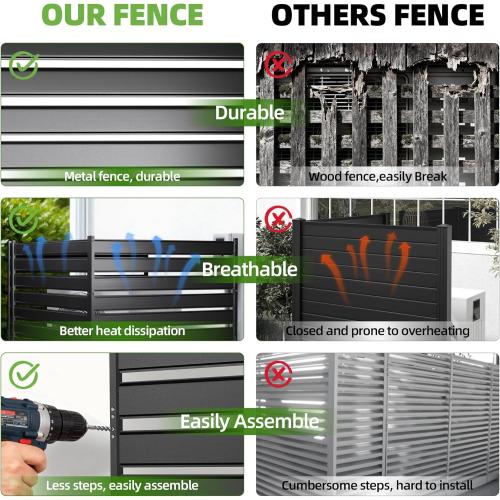 42 H x 38 W (3-Panels) Air Conditioner Fence Screen Trash Can Privacy Fence Panels, Suitable for Pools and Yards, no Digging Required，Privacy Panel