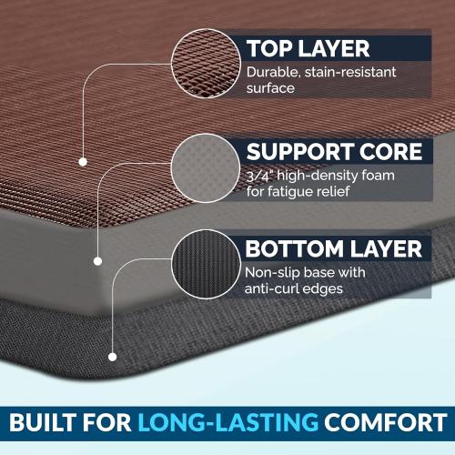 ComfiLife Anti Fatigue Floor Mat – 3/4 Inch Thick Kitchen Mats for Floor, Standing Desk Mat, Kitchen Rug – Comfort at Home, Office – Durable – Stain Resistant – Non-Slip Bottom (24 x 70, Brown)