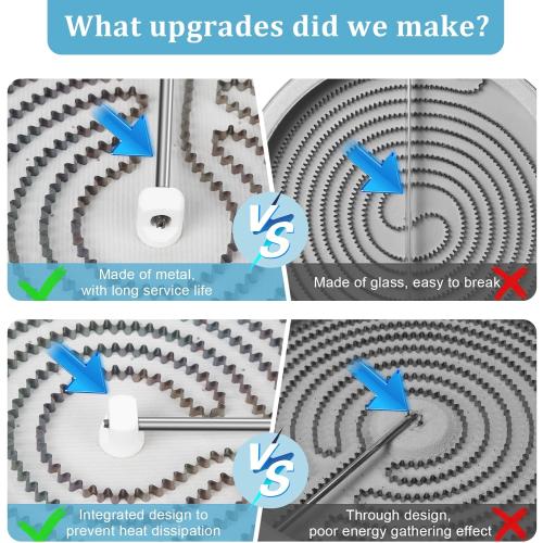 WB30T10136 8 In Surface Element Fit for GE Appliances Element Haliant WB30T10136 Replaces 1474221 AP4363599 PS2339867 EAP2339867 Compitable with GE: CP6 JCB JB8 JCS JB7 JCB JBB etc