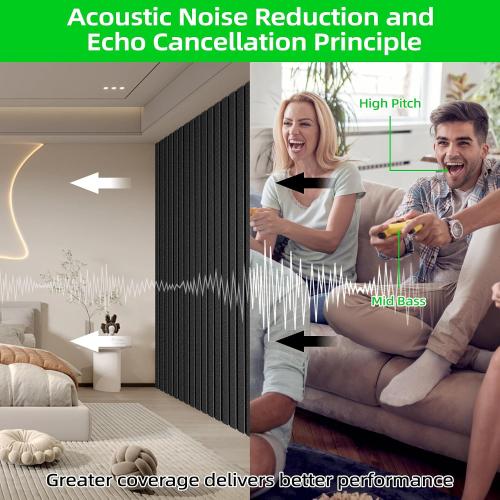 10 Pack Sound Proof Foam Panels for Walls 47.2x23.6 Large Acoustic Panels Sound Absorbing, Self-Adhesive Soundproof Wall Panels for Home Studio, Office, Recording, Black (10 Pack Black)