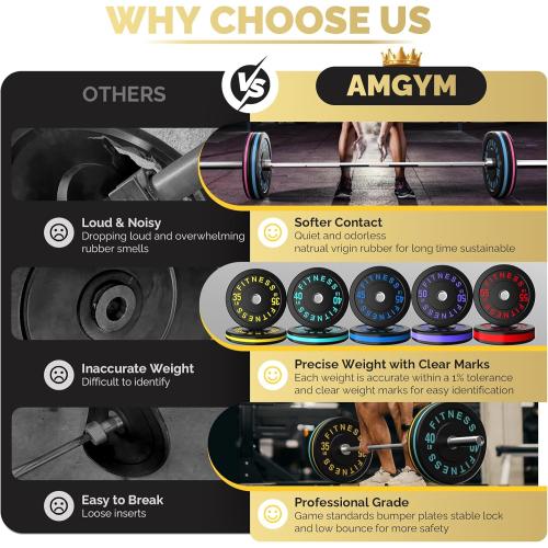 2 Inch Bumper Plates，10-500lbs，Barbell Rubber Olympic Weight Plates Set for Home Gym, Strength Training & Weight Lifting, Multiple Options Colors