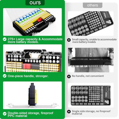 Battery Organizer Storage Holder Box Case with Tester, Ultra-Large 280  Batteries Double-Sided Variety Pack,Holds AA AAA 4A C D Cell 9V 3V Lithium18650 LR44 CR2 CR123 CR1632 - Black