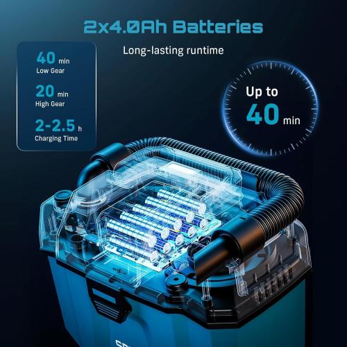 Seesii Cordless Shop Vac Wet and Dry, 2.6 Gallon Small Shop Vac with Accessory Storage Holder, 2 x 4.0Ah Batteries, 3-in-1 Wet Dry Vacuum with HEPA Filter, Strap, Ideal for Garage, Car, Workshop