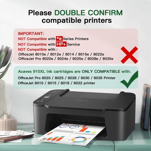 910 XL 910XL Ink Cartridges for HP 910XL Ink Cartridges Combo Pack Compatible for HP Ink 910xl Black and Color Combo Pack Work for HP Officejet Pro 8020 8025 8028 8010 8035 Printers, 5 Pack