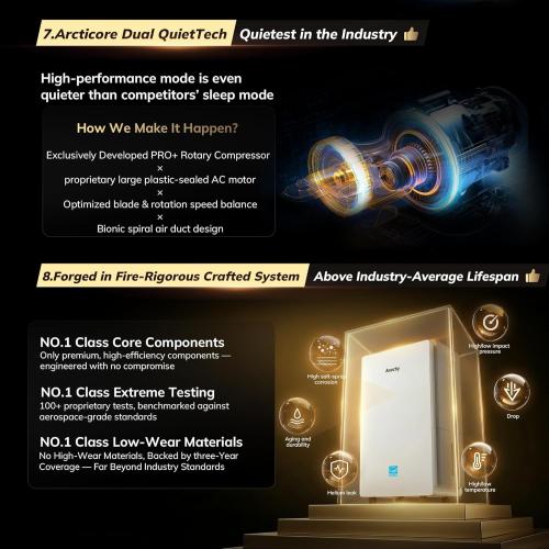AEOCKY 4500 Sq.Ft Energy Star Most Efficient 2025 Dehumidifier, Max 80 Pint/Day Smart Compressor Dehumidifier with Drain Hose, Intelligent Humidistat,for Basement,Bedroom,Home,Bathroom
