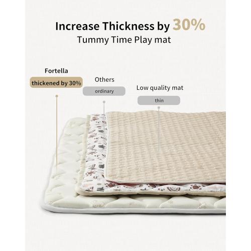 Fortella Extra Thick Baby Play Mat