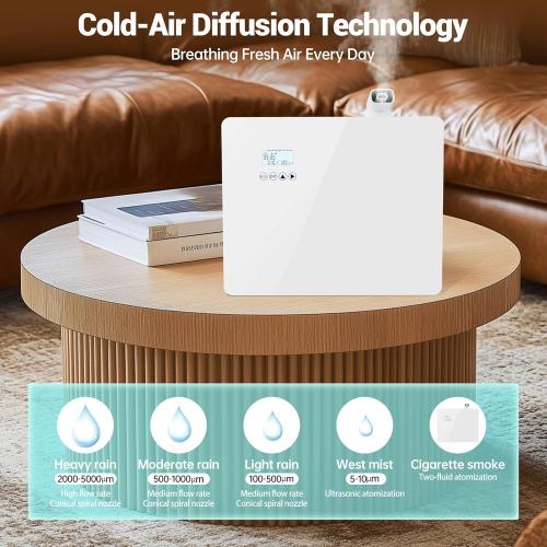 2026 1000ml Capacity HVAC Waterless Essential Oil Diffuser with Wi-Fi Control, Whole House Smart Scent Air Machine, Cold Air Tech for Whole Home, Hotel, Party