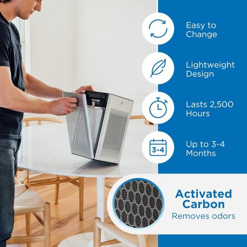 Medify MA-25 Genuine Replacement Filter Set for Allergens, Smoke, Wildfires, Dust, Odors, Pollen, Pet Dander | 3 in 1 with Pre-filter, HEPA and Activated Carbon for Removal to 0.3 Microns | 1-Pack