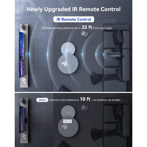 HDMI Switch 5 in 1 Out 4K@60Hz, GANA HDMI Splitter Switcher with Remote, Aluminum HDMI 2.0 Switch Box Hub for 3D, HDCP2.2, HDR, Compatible with Xbox, PS5/4/3,Fire Stick,Roku,Blu-Ray Player