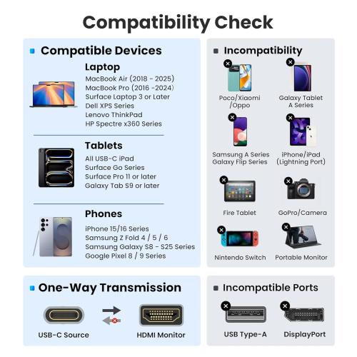 Warrky 4K 60Hz USB C to HDMI Cable 3.3ft [Anti-Interference Gold-Plated Plugs] Aluminum Type-C to HDMI 2.0 Cord, Thunderbolt 3/4/5 Compatible for iPhone 15/16 Series, MacBook, iMac, iPad Pro, Galaxy